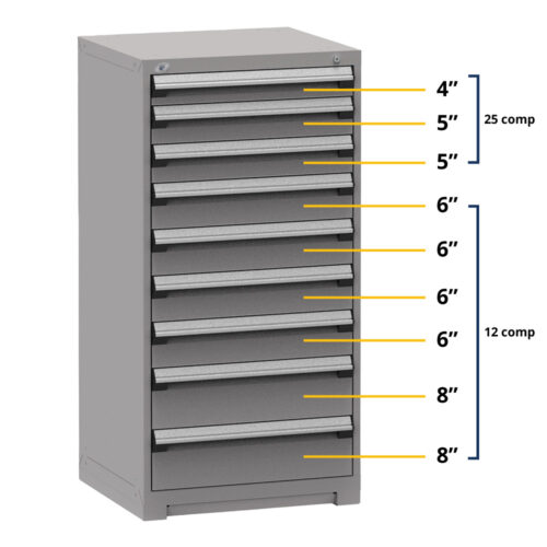 Cabinet robuste fixe  (Compartimenté), 9 tiroirs (30"L X 27"P X 60"H), gris moderne 745